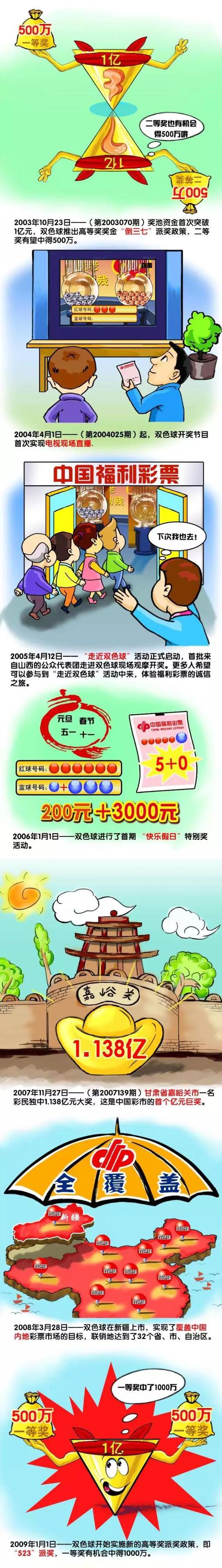 据德转数据统计，迪巴拉本赛季意甲出战11场，攻入4球并送出6次助攻。